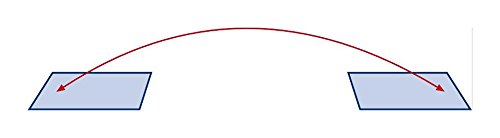 speedminton-easy-court-junior-spielfeld-4x4-m-rot-nylon image 4