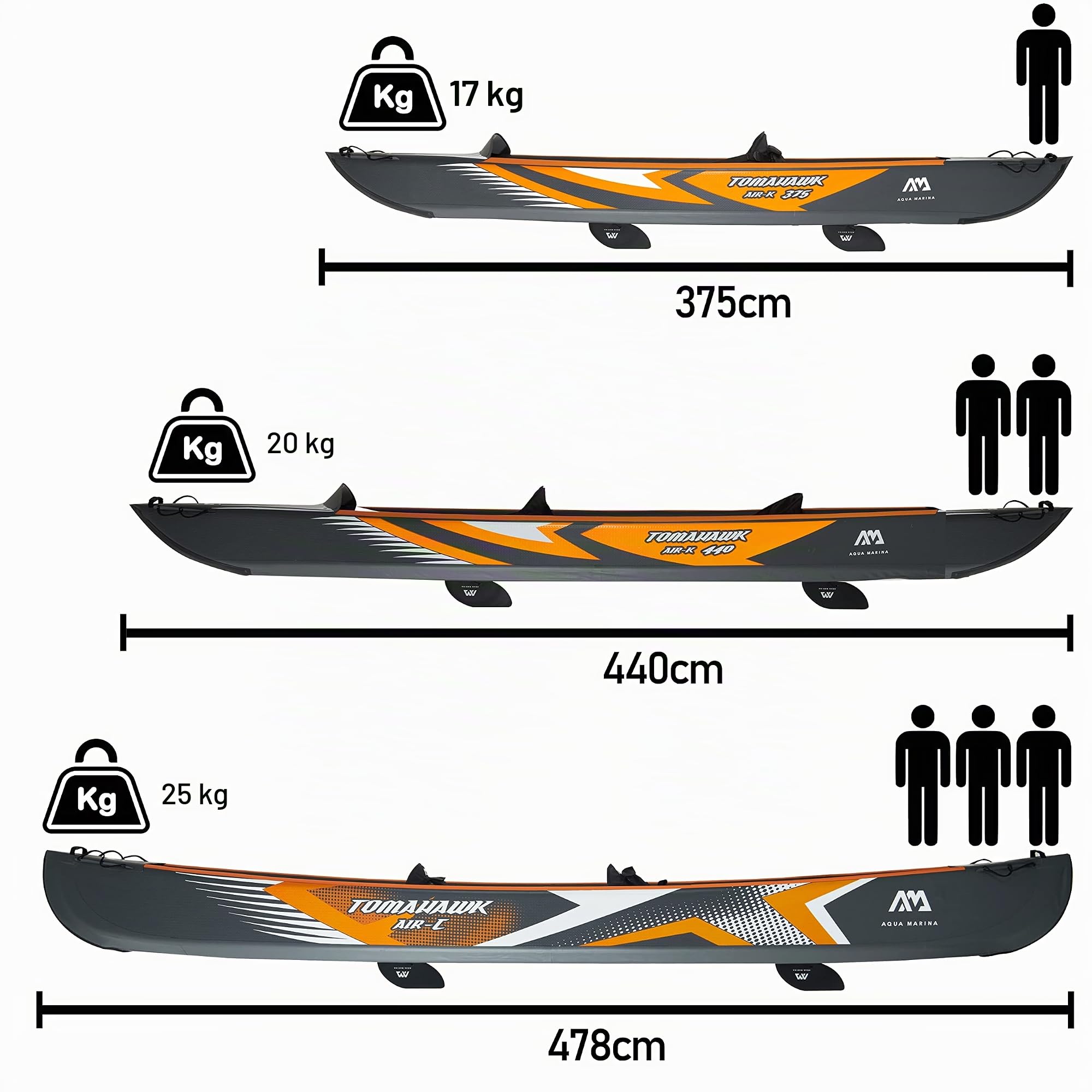 aqua-marina-tomahawk-air-375-kajak-1er-aufblasbar-schwarz-orange image 4