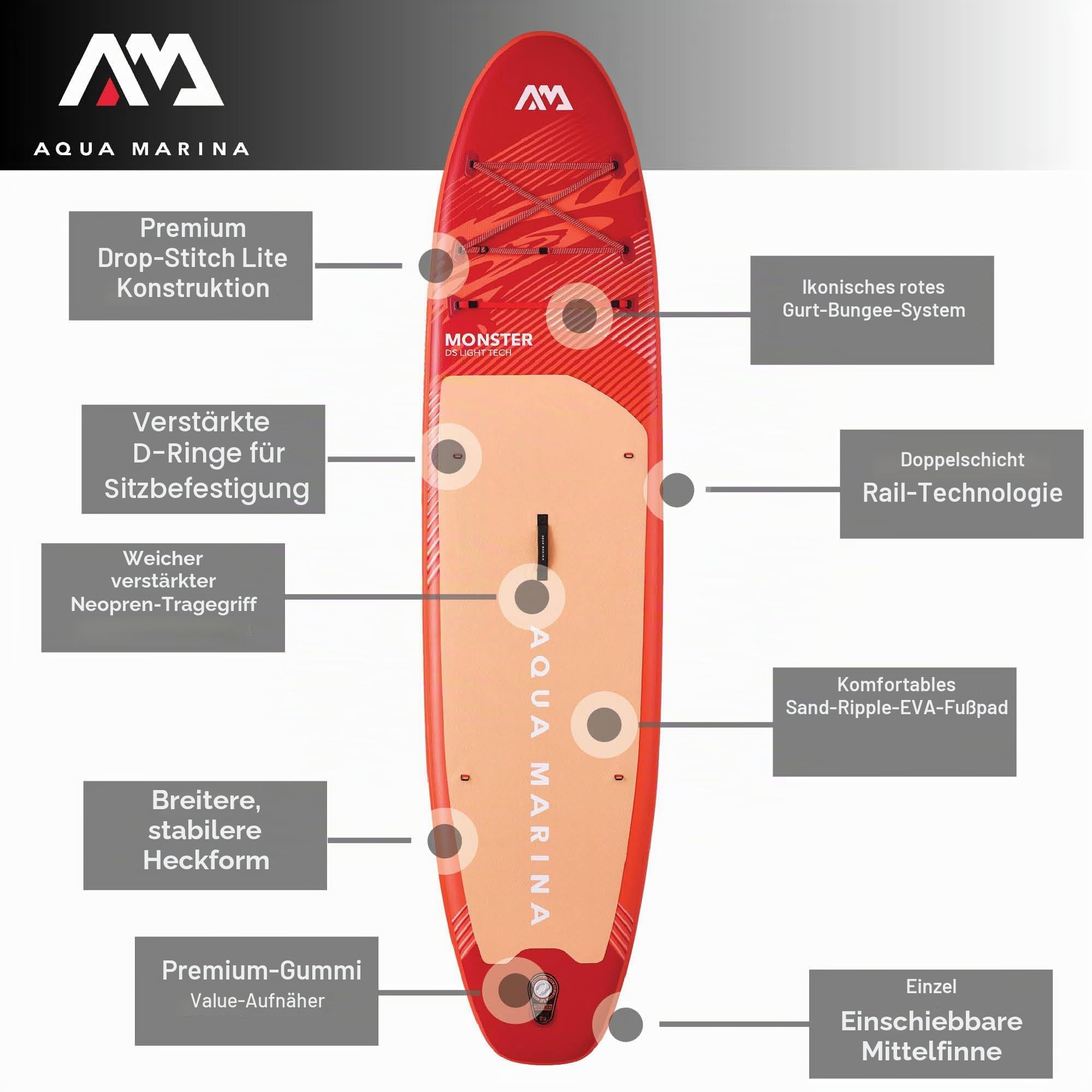 aqua-marina-fusion-aufblasbares-allround-stand-up-paddleboard-paket image 3